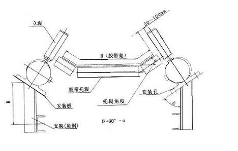 兩級(jí)跑偏開關(guān)KPT1-12-30水泥廠跑偏開關(guān)供應(yīng)