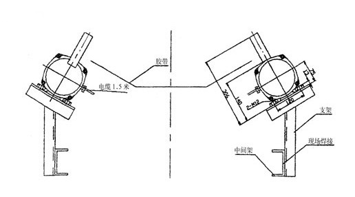 皮帶輸送機(jī)P-K2-自動(dòng)停機(jī)防跑偏開(kāi)關(guān)_跑偏開(kāi)關(guān)化工廠跑偏開(kāi)關(guān)銷售