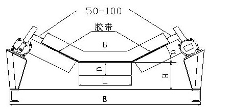 杭榮發(fā)JNL-TZ1-2耐腐蝕兩級跑偏開關(guān)_跑偏開關(guān)防水跑偏開關(guān)生產(chǎn)