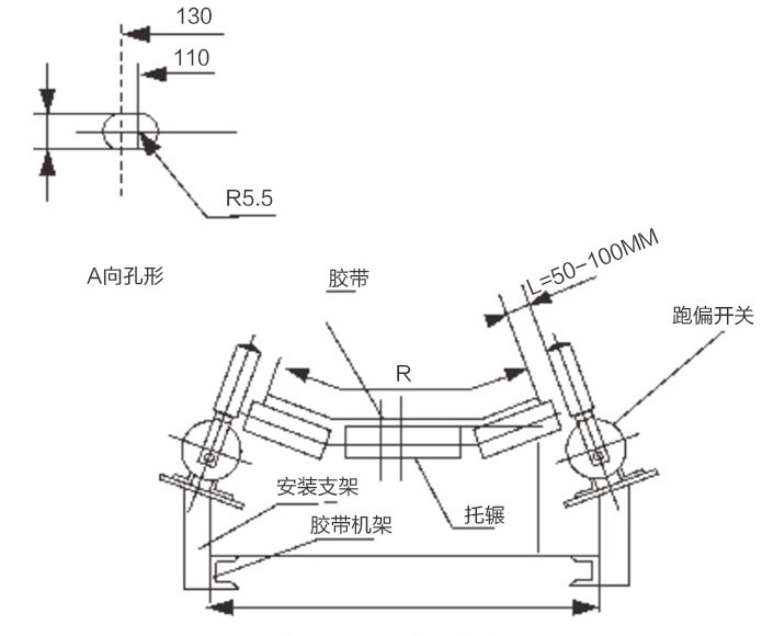 耐腐蝕PY-PYZ兩級跑偏開關_跑偏開關KBW-220p跑偏控制器工廠直供