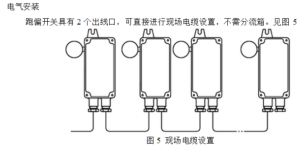 防偏開關(guān) 跑偏開關(guān)PK1-2B-R485-TH_防偏開關(guān)KBW-220p跑偏控制器工廠直供