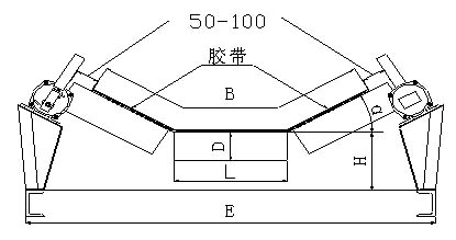 GHPK-12-30-兩級跑偏開關(guān) 跑偏檢測裝置_跑偏開關(guān)水泥廠跑偏開關(guān)供應(yīng)