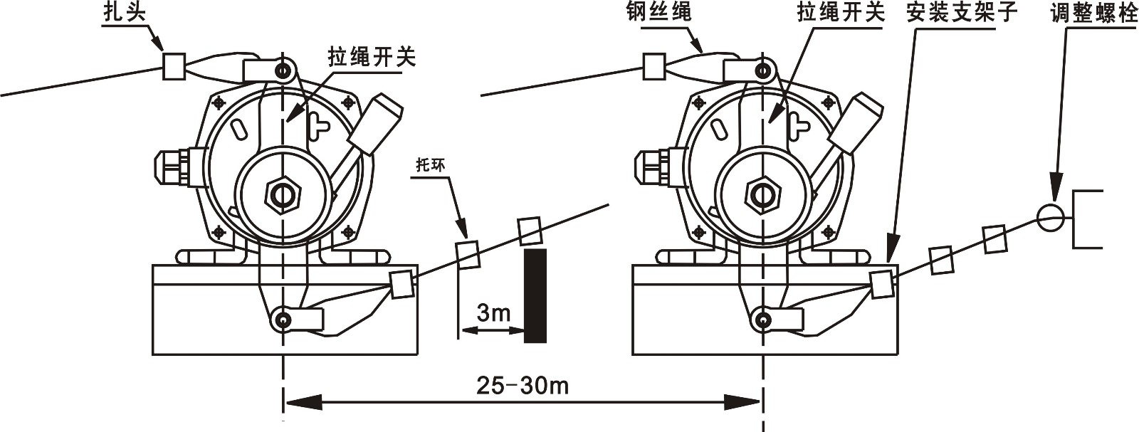 拉繩開關(guān)安裝圖.jpg