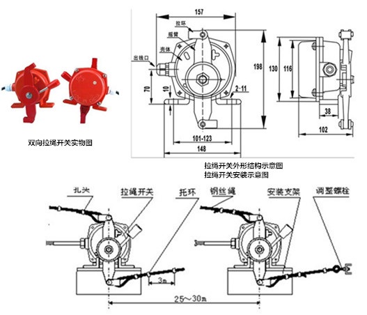 拉繩開關(guān)，外形結(jié)構(gòu)及安裝圖.jpg