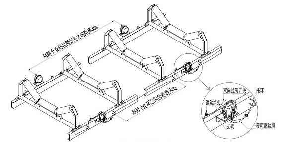 KTARC-52雙向拉繩開關(guān)怎么安裝雙向平衡拉繩開關(guān)價(jià)格