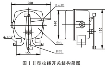 KLT2雙向拉繩開關(guān),KLT2-II、防爆雙向拉繩開關(guān)拉線開關(guān)廠家