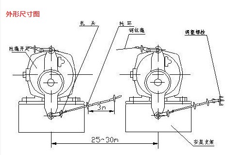 皮帶機(jī)緊急急停拉繩開關(guān)KLT2-1防爆型_拉繩開關(guān)防水拉繩開關(guān)工廠直供