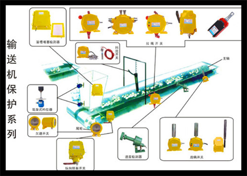 耐腐蝕LKⅡ-2事故開關(guān)拉繩傳感器_拉繩開關(guān)KBW-220L防爆拉繩開關(guān)