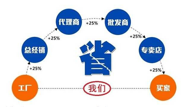 BFL-LA302拉繩開(kāi)關(guān)（鋁鋅壓鑄）_拉繩開(kāi)關(guān)拉繩緊急閉鎖開(kāi)關(guān)供應(yīng)商