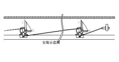 卓信生產LLT2A-I自動拉繩開關熱銷_拉繩開關KBW-220L隔爆拉繩開關