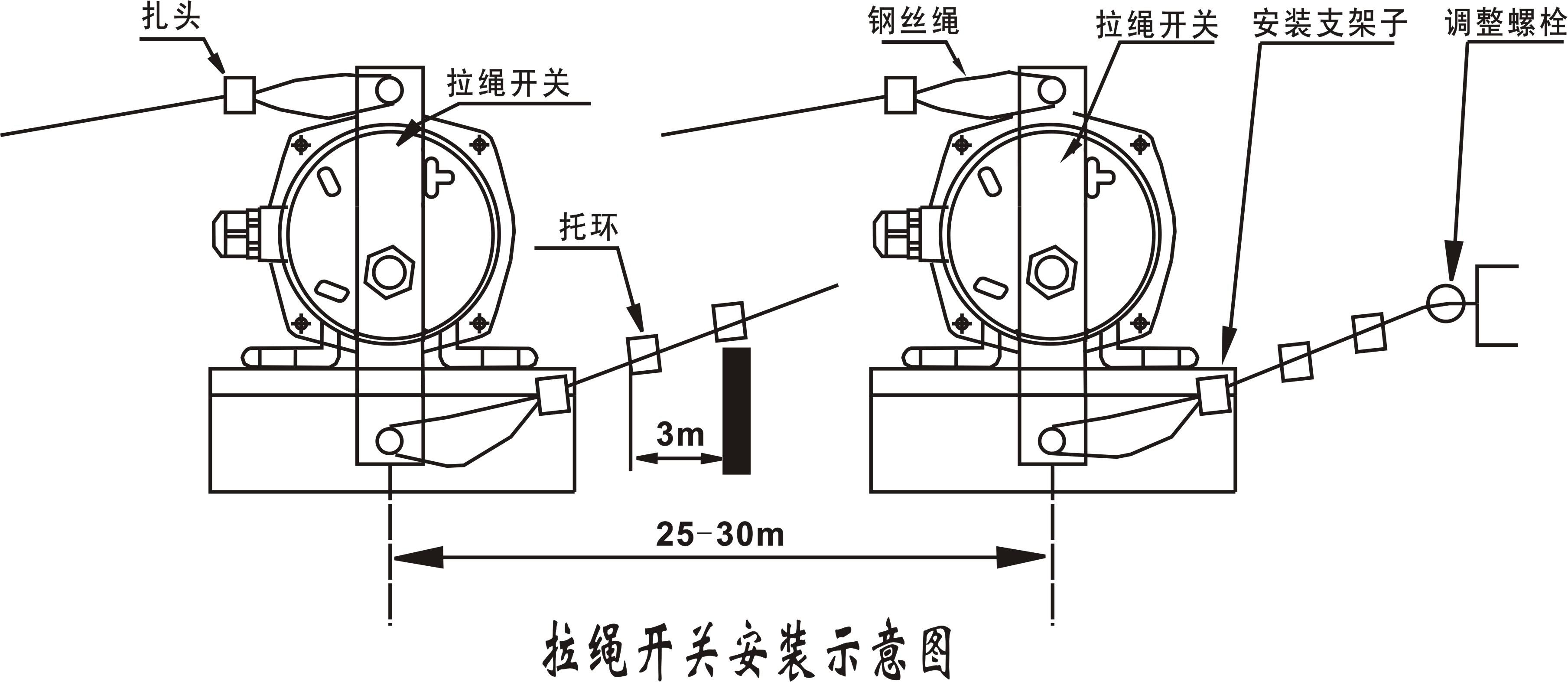 帶式輸送機拉繩開關(guān)SYLHS-X-II-B安裝_拉繩開關(guān)工廠直營