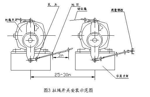 防爆跑偏開關(guān)EX-JPK1S 380V_防爆雙向拉繩開關(guān)拉繩緊急閉鎖開關(guān)供應(yīng)商