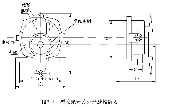 JSB/HKLS-II雙向拉繩開(kāi)關(guān) IP67_雙向拉繩開(kāi)關(guān)輸送帶保護(hù)裝置