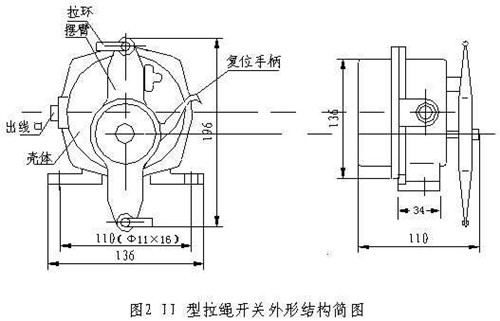 TLLS-II-雙向拉繩開關(guān)、TLLS-II_雙向拉繩開關(guān)雙向平衡拉繩開關(guān)價(jià)格