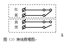 雙向拉繩開關(guān)B-LS4878_雙向拉繩開關(guān)輸送帶保護裝置