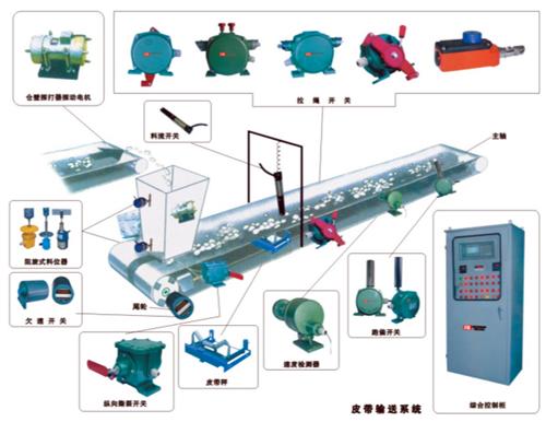 拉線開(kāi)關(guān)HS-75Q 拉繩開(kāi)關(guān)生產(chǎn)_拉線開(kāi)關(guān)防水拉繩開(kāi)關(guān)工廠直供