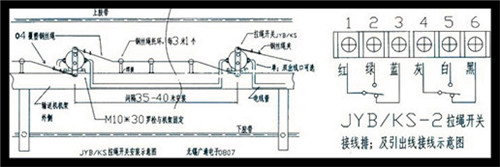 雙向拉繩開關(guān)LG3TN-320B拉繩開關(guān)接線圖_拉繩開關(guān)價格合理