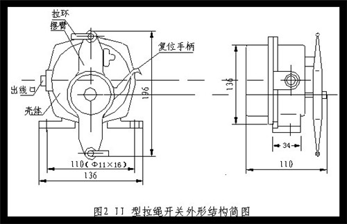 卓信自產(chǎn)、自銷YHL-I、YHL-II拉繩開(kāi)關(guān)_拉繩開(kāi)關(guān)防水拉繩開(kāi)關(guān)工廠直供