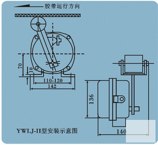 LL-II煤流，料流_料流檢測器水泥廠用料流開關(guān)