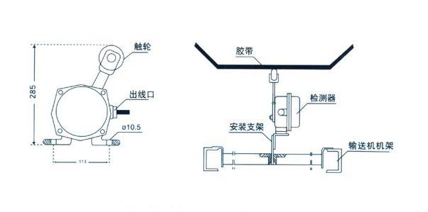 耐高低溫XLLV-Z料流工作原理_料流檢測器料流速度檢測器