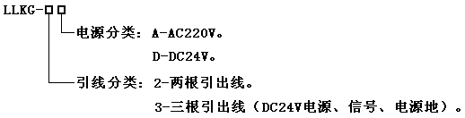 LLKG系列料流開關(guān)LLKG-2A AC220V_料流開關(guān)防爆料流開關(guān)