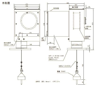 煤礦專用SMG-A-2防爆溜槽堵塞開(kāi)關(guān)_防爆溜槽堵塞開(kāi)關(guān)KBX-220溜槽堵塞開(kāi)關(guān)生產(chǎn)廠家