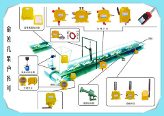 防爆堵料開(kāi)關(guān)TS-01-EX IP55_溜槽堵塞開(kāi)關(guān)料流檢測(cè)裝置