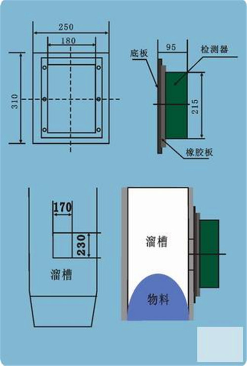 溜槽堵塞開關(guān)BLM-KH-B_溜槽堵塞開關(guān)LDM-X溜槽堵塞檢測器