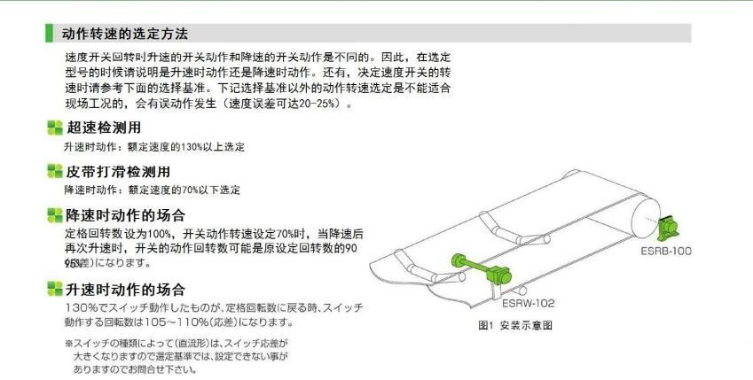 ESRW-102N松島速度開關(guān)優(yōu)質(zhì)生產(chǎn)商打滑檢測儀