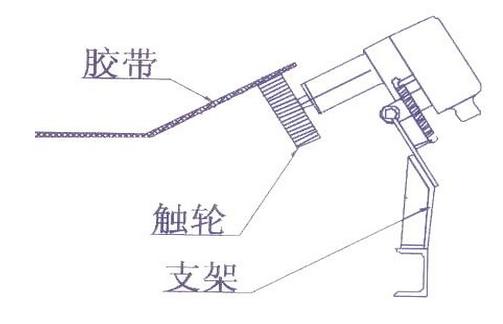 打滑開關HY-BDS2-B,打滑保護裝置價格DH-J打滑開關