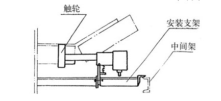 防爆型HQCS-L42A1S智能打滑測(cè)速開關(guān)_打滑開關(guān)防打滑保護(hù)裝置