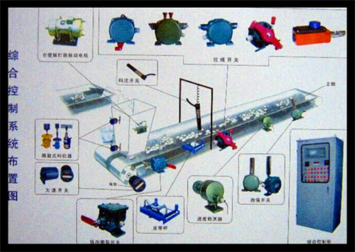 20-38-型傾斜開關20-38_拉姆齊傾斜開關堵塞開關