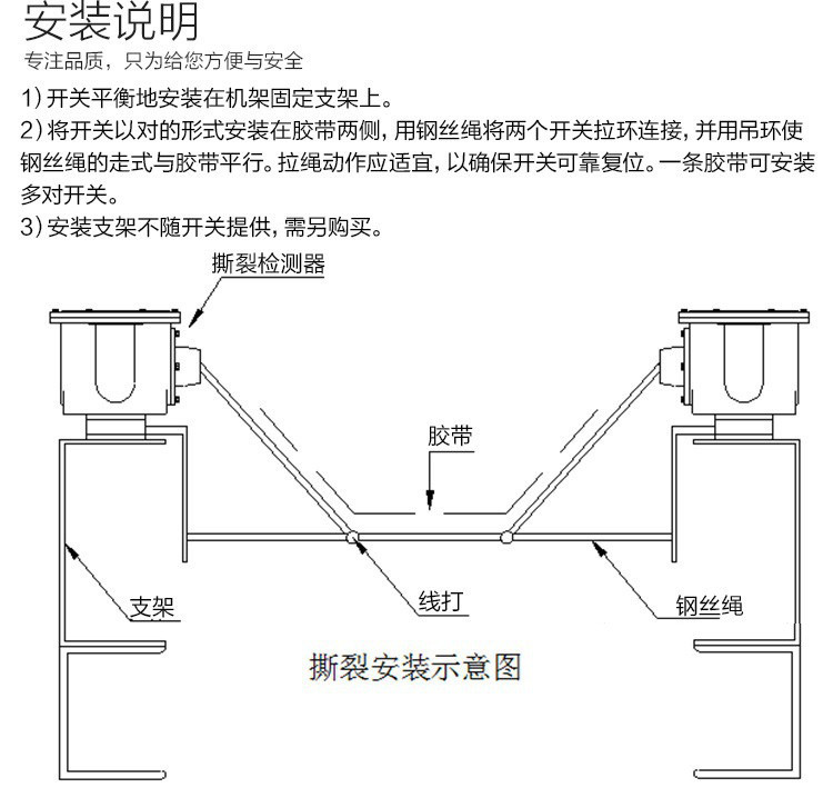 撕裂開關(guān)安裝說明圖.jpg