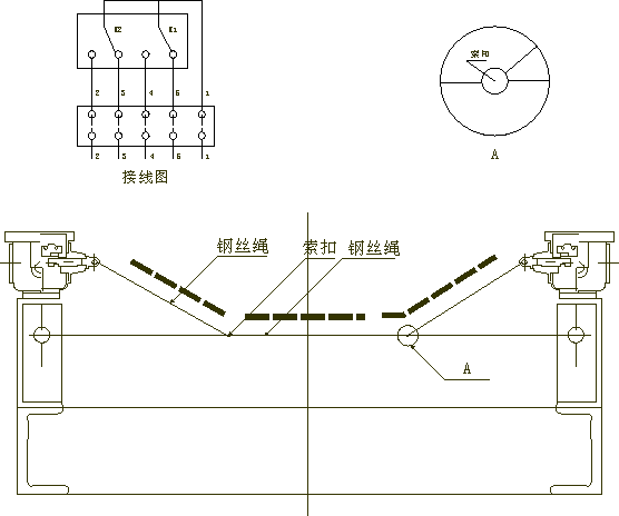 JSB-GZS-C-Ⅰ防爆縱向撕裂開關(guān)生產(chǎn)_撕裂開關(guān)皮帶防撕裂開關(guān)