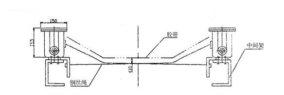 卓信XT-FSL手柄式防爆撕裂開關(guān)原理_撕裂開關(guān)BZL-220B防爆縱向撕裂保護(hù)裝置