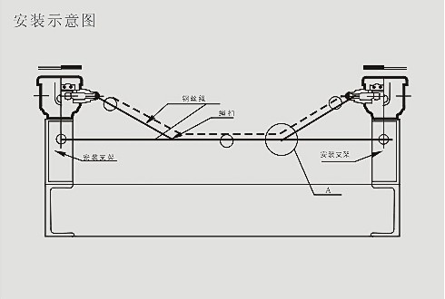 S128縱向撕裂開關(guān) 防撕裂_撕裂開關(guān)廠家