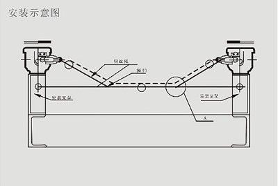 隔爆縱向撕裂開關(guān)KBZL-220_防爆縱向撕裂開關(guān)工廠直營(yíng)