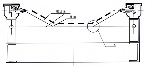 PSL-160K/HB，YPSL-A防爆縱向撕裂開關(guān)_防爆縱向撕裂開關(guān)工程案例